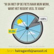 Het-regent-bijna-nooit-infographic