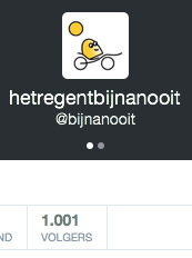 bijnanooit-1000-volgers