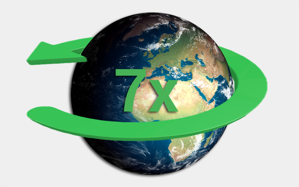 7 x de wereld rond